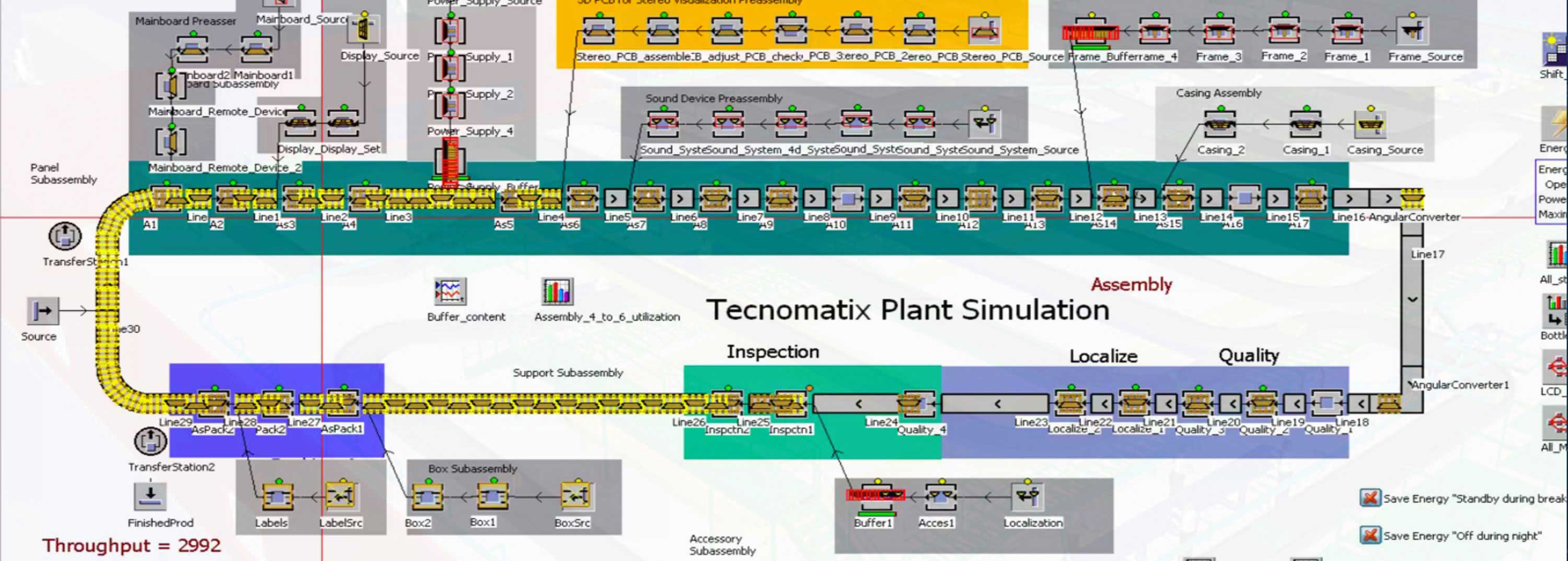 Tecnomatix Plant Simulation 9 Cracked - successlasopa